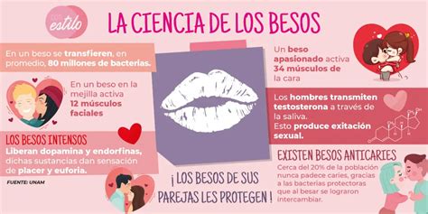 Besos si hay buena química Prostituta San Sebastián del Sur